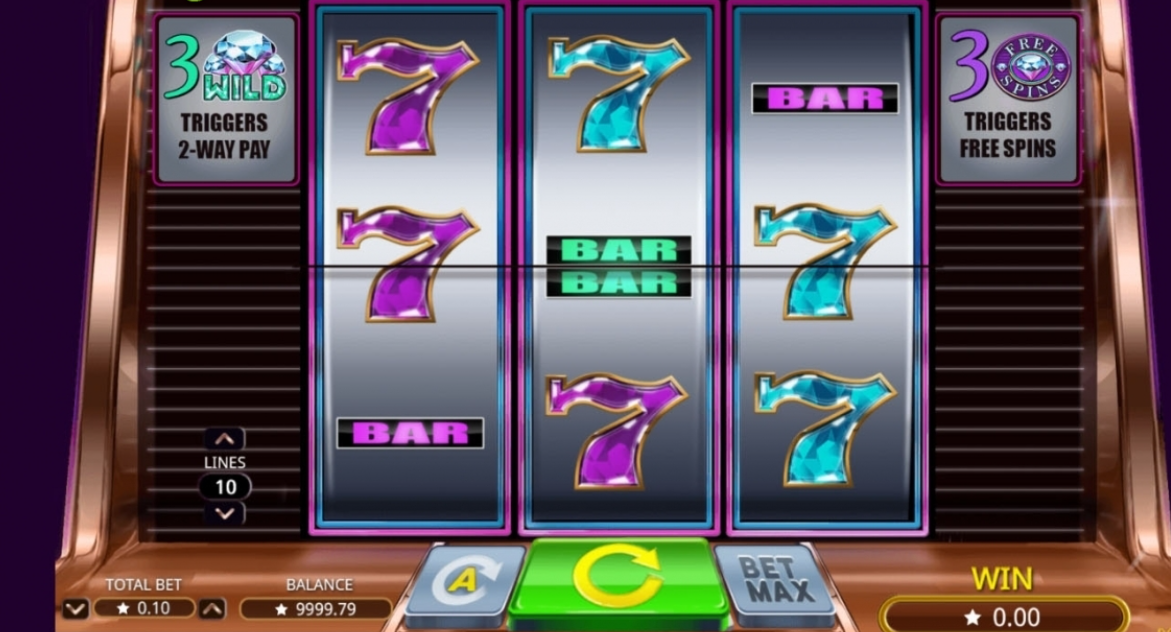 Bagaimana Slot Memicu Kemenangan yang Dijamin?